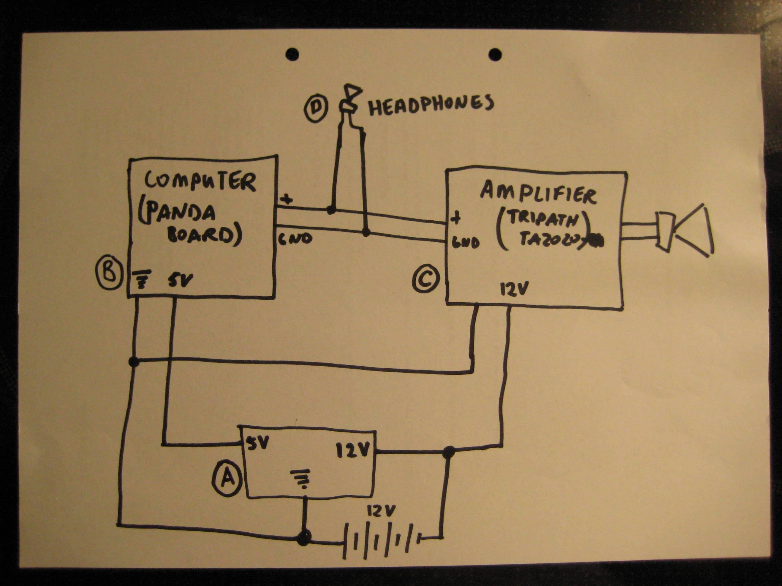 audio - Ground loop? Switch mode power supply noise - Electrical ...